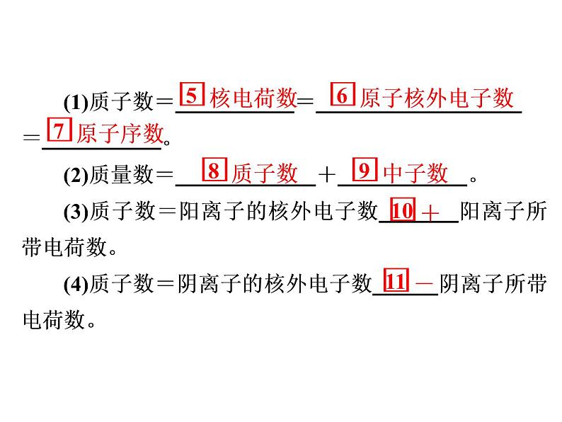 2019年高考化学二轮复习 物质结构　元素周期律课件（85张）06