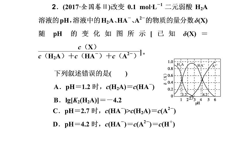 2019届高考化学二轮专题复习专题九考点四溶液中的离子浓度的变化和比较课件（27张）08