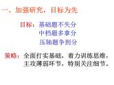 2019年高考化学二轮复习解决化学问题课件(共66张PPT)