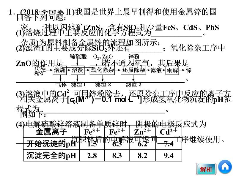 2019年高考化学二轮复习 化学工艺流程课件(147张PPT)04