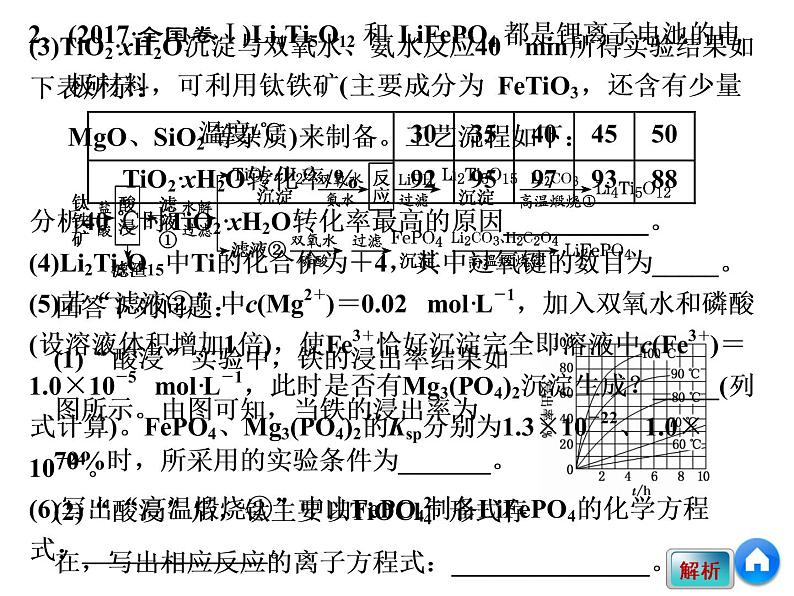 2019年高考化学二轮复习 化学工艺流程课件(147张PPT)08