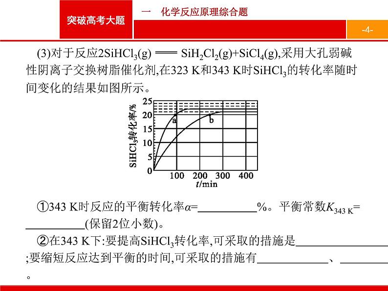 2019届二轮复习 突破高考大题1 化学反应原理综合题 课件（13张）04