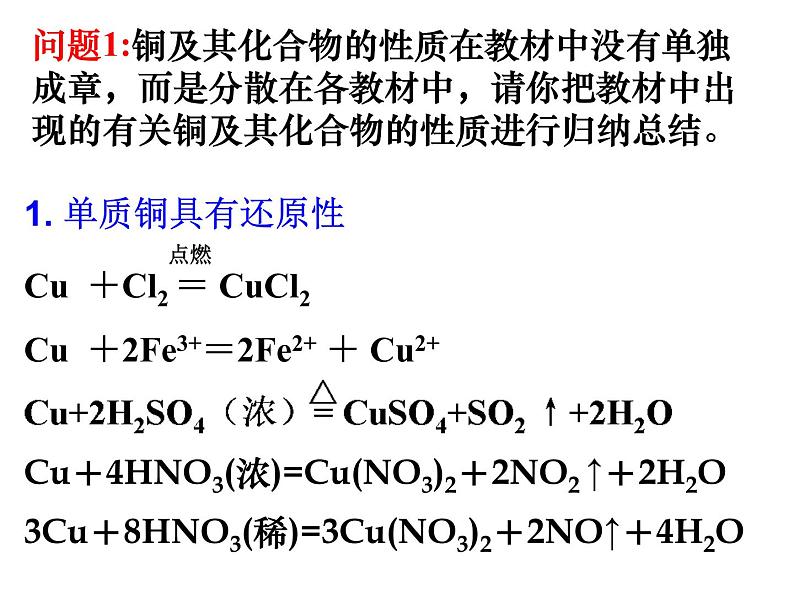 2019届二轮复习 铜及其化合物复习 课件（18张）（全国通用）03