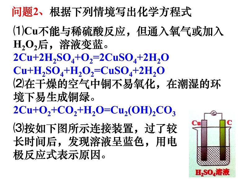 2019届二轮复习 铜及其化合物复习 课件（18张）（全国通用）06