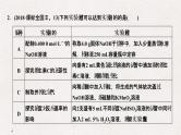2019届二轮复习 实验基本操作及操作—现象—结论的判断 课件（67张）（全国通用）