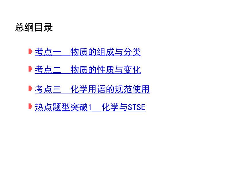 2019届二轮复习 物质的组成、性质、分类和化学用语 课件（63张）（全国通用）03