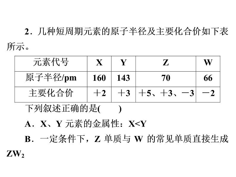 2019届二轮复习 物质结构 元素周期律 课件（22张）（全国通用）04