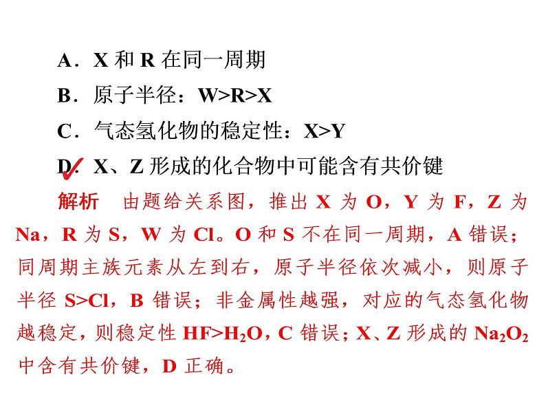 2019届二轮复习 物质结构 元素周期律 课件（22张）（全国通用）07