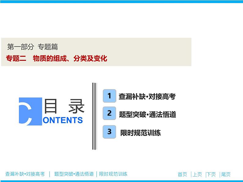 2019届二轮复习 物质的组成、分类及变化 课件（24张）（全国通用）01