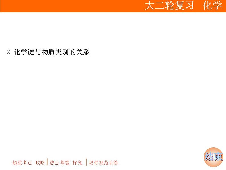 2019届二轮复习 物质结构 元素周期律 课件（47张）（全国通用） (1)04