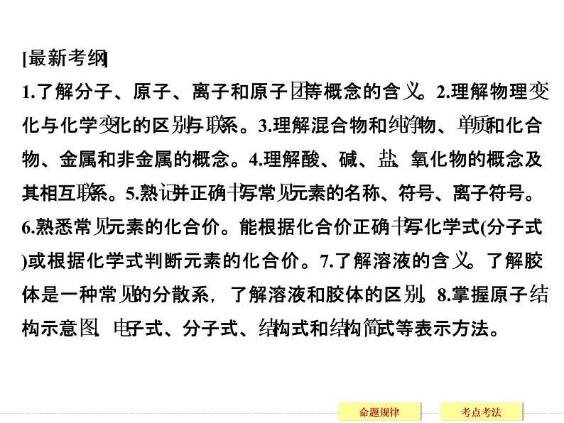 2019届二轮复习 物质的组成、分类及变化 化学用语 课件（56张）（全国通用）02