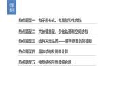 2019届二轮复习 物质结构与性质题型的研究(选考) 课件（129张）（全国通用）