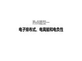 2019届二轮复习 物质结构与性质题型的研究(选考) 课件（129张）（全国通用）