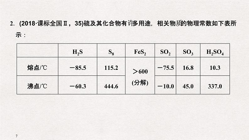 2019届二轮复习 物质结构与性质(选修3) 课件（77张）（全国通用）07