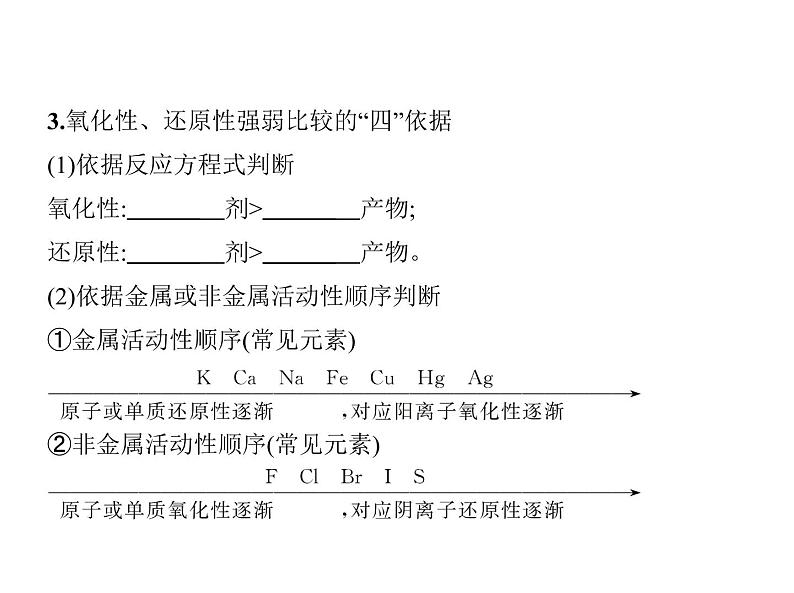 2019届二轮复习 氧化还原反应 离子反应 课件（63张）（全国通用）第6页