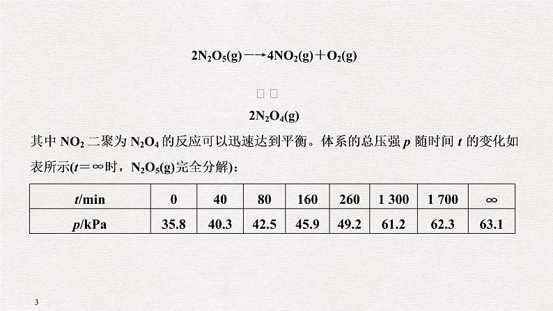 2019届二轮复习 以速率、平衡为中心的原理综合题 课件（98张）（全国通用）03