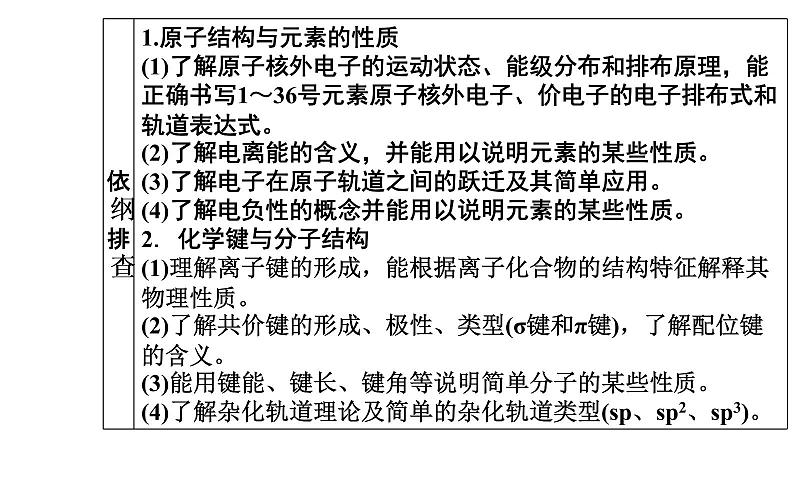 2019届二轮复习 物质结构与性质（选修） 课件（93张）（全国通用）02