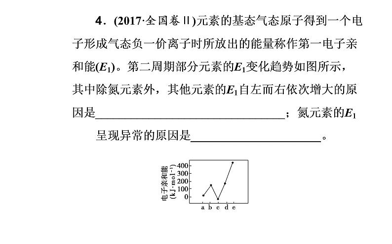 2019届二轮复习 物质结构与性质（选修） 课件（93张）（全国通用）07