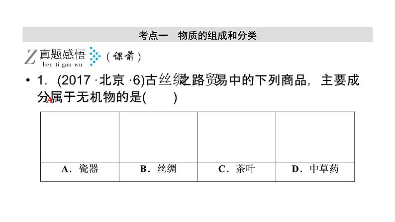 2019届二轮复习 物质的组成、性质和分类 课件（50张）（全国通用）06