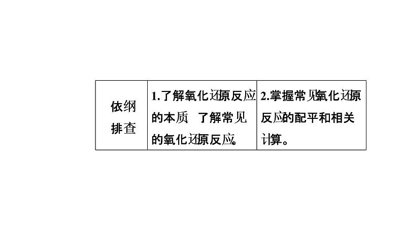 2019届二轮复习 氧化还原反应 课件（48张）（全国通用）02