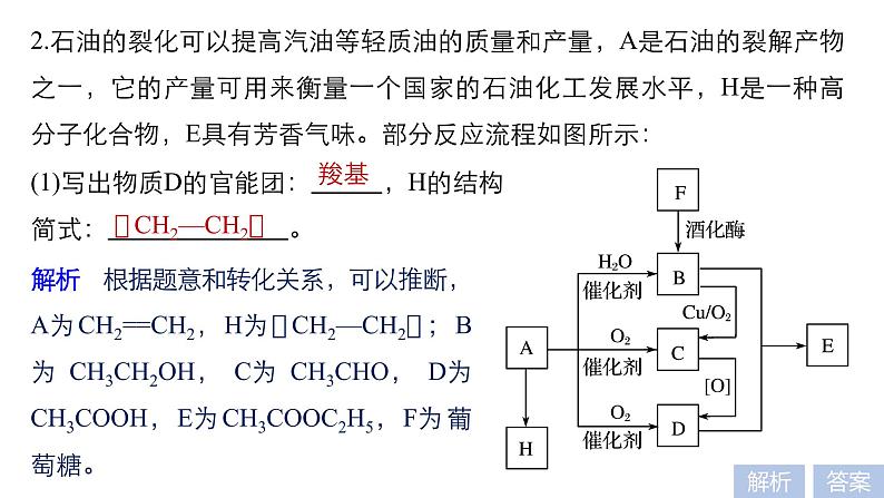 2019届二轮复习 有机物的综合应用 课件（14张）（浙江专用）07