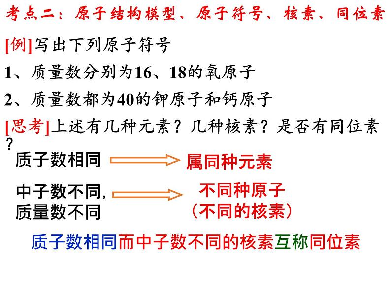 2019届二轮复习 原子结构、元素周期表、微粒间的作用力、晶体结构 课件（28张）（全国通用）06