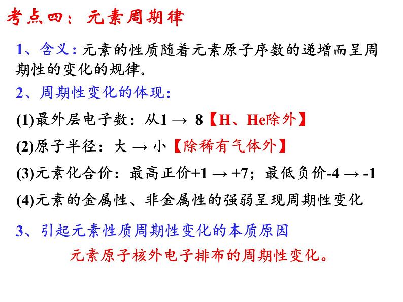 2019届二轮复习 原子结构、元素周期表、微粒间的作用力、晶体结构 课件（28张）（全国通用）08