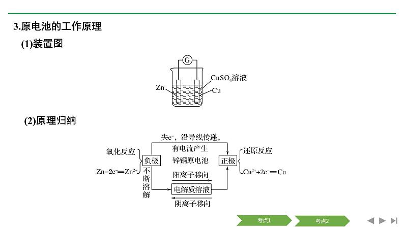 2019届二轮复习 原电池 化学电源 课件（48张）（浙江专用）05