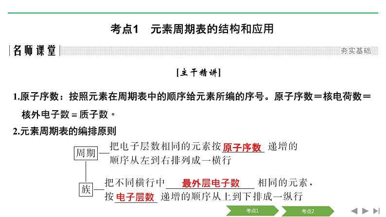 2019届二轮复习 元素周期律 元素周期表 课件（51张）（浙江专用）03