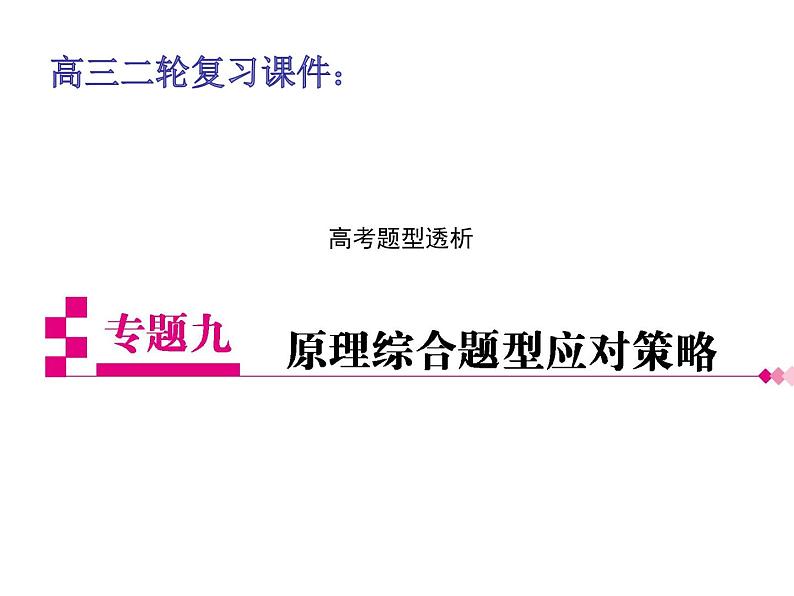 2019届二轮复习 原理综合题型应对策略 课件（55张）（福建专用）01