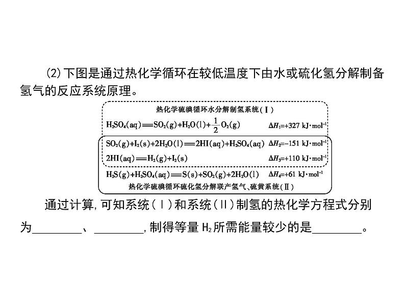 2019届二轮复习 原理综合题型应对策略 课件（55张）（福建专用）04