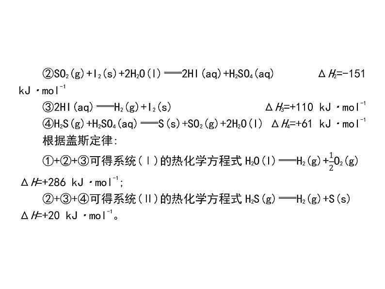 2019届二轮复习 原理综合题型应对策略 课件（55张）（福建专用）07