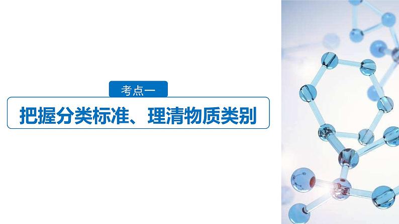 2019届二轮复习 专题一 物质的组成、分类及变化 课件（59张）（浙江专用）03