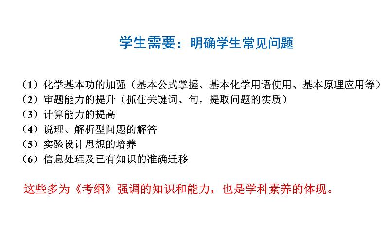 2019届高考化学二轮复习备考的思考课件(共40张PPT)07