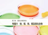 2019届二轮复习 专题六 钠、镁、铁、铜及其化合物 课件（450张）（浙江专用）