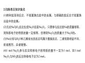 2019届二轮复习 专题六 钠、镁、铁、铜及其化合物 课件（450张）（浙江专用）