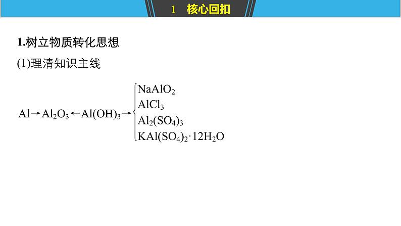 2019届二轮复习 专题八 铝、氮及其化合物 课件（140张）04