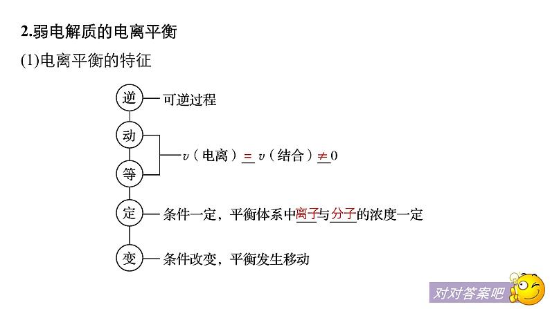 2019届二轮复习 专题十一 溶液中的离子反应 课件（145张）（浙江专用）06