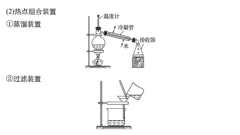 2019届二轮复习 专题十三 实验化学 课件（124张）（浙江专用）07