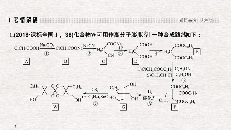 2019届二轮复习 有机合成与推断(选修5) 课件（119张）（全国通用）02