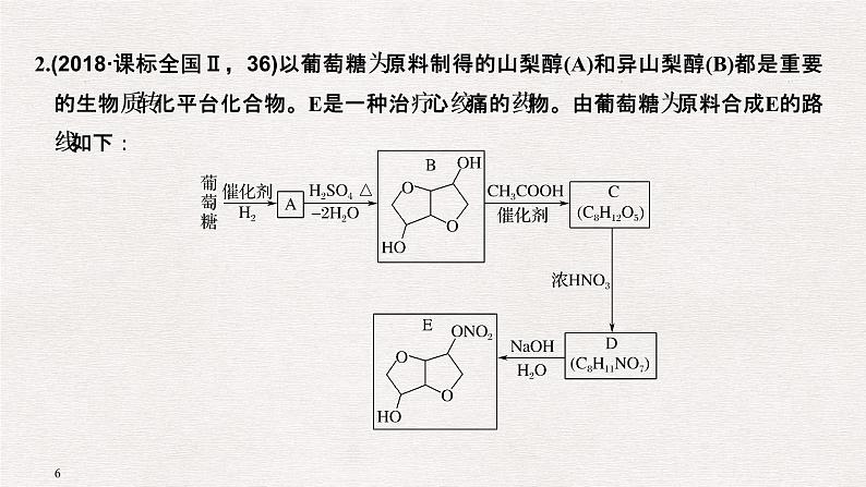 2019届二轮复习 有机合成与推断(选修5) 课件（119张）（全国通用）06