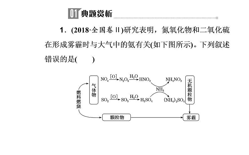 2019届高考化学二轮复习氮及其重要化合物课件（20张）第2页