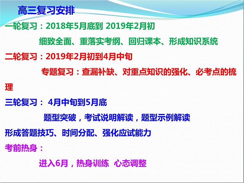 2019届高考化学二轮复习策略——主干知识研深细专题复习提能力课件(共244张PPT)02