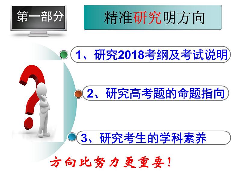 2019届高考化学二轮复习策略——主干知识研深细专题复习提能力课件(共244张PPT)04