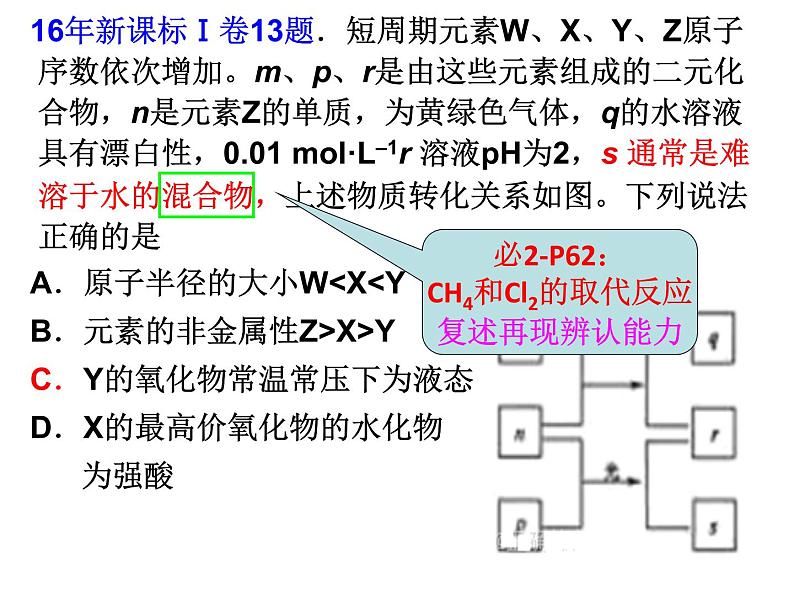 2019届高考化学二轮复习策略——主干知识研深细专题复习提能力课件(共244张PPT)08