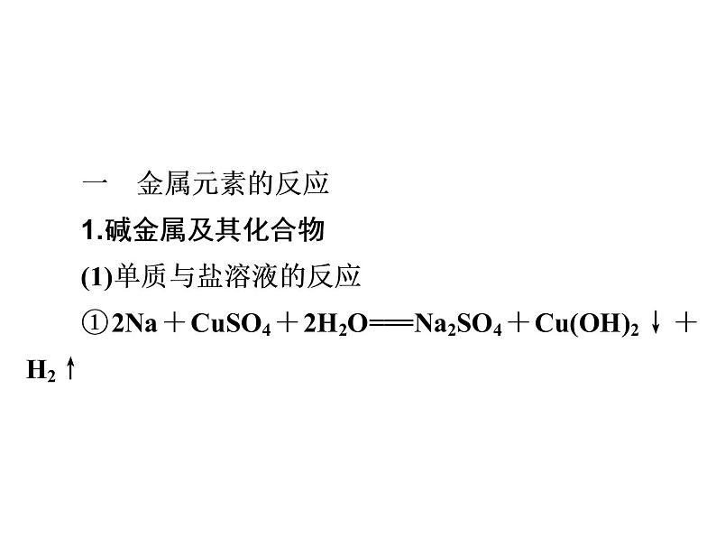 2019届高考化学二轮复习高考必备的化学方程式课件 (共81张PPT)02