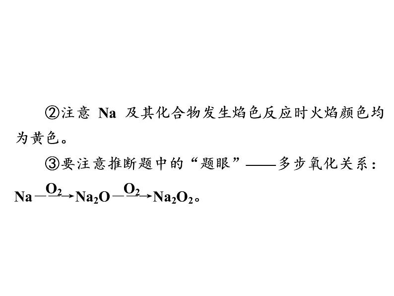 2019届高考化学二轮复习高考必备的化学方程式课件 (共81张PPT)05