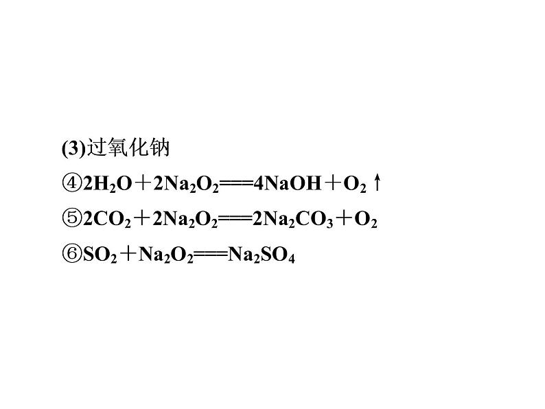 2019届高考化学二轮复习高考必备的化学方程式课件 (共81张PPT)06