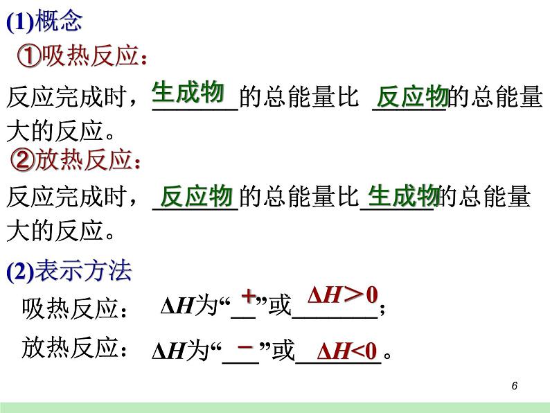 2019届高考化学二轮复习化学反应与能量课件(共44张PPT)06