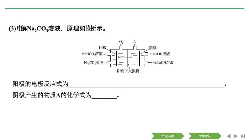 2019届高考化学二轮复习反应方程式的书写课件（44张）第5页